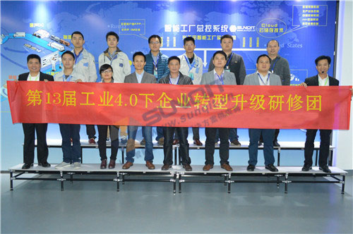 企業轉型升級 企業轉型升級