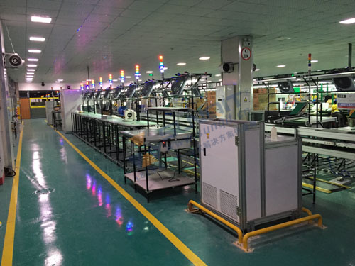 燦坤生產線 燦坤生產線