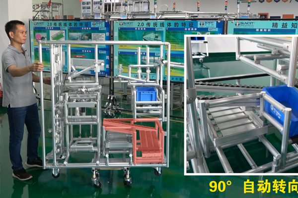 【精益LCIA264】百寶車-2（模塊應用）