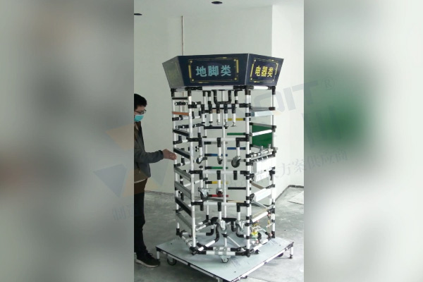 【精益LCIA185】LCIA零部件應用之旋轉展示架-1代管材