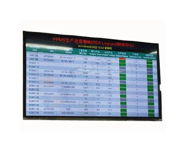 立式電子精益生產看板