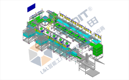 3.0細胞線案例圖 3.0細胞線案例圖