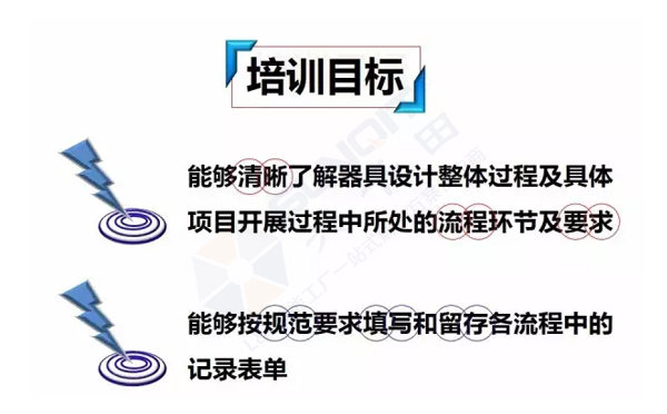 企業精益物流工位器具 企業精益物流工位器具