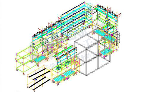 什么是U型生產線？
