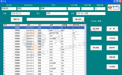 物料拉動 物料拉動