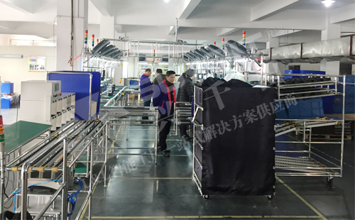 快速換模 快速換模