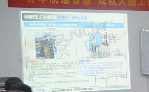 低成本自動化培訓 低成本自動化培訓