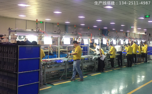 生產(chǎn)線 生產(chǎn)線