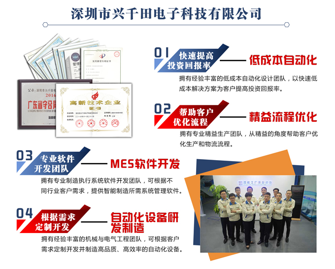 興千田四大優(yōu)勢 興千田四大優(yōu)勢