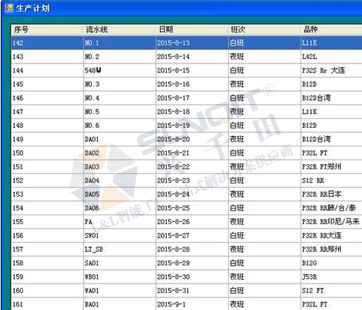 物料拉動管理系統