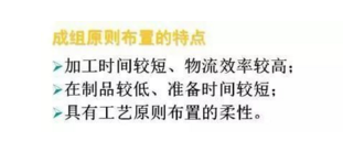 工廠布局設(shè)計(jì) 工廠布局設(shè)計(jì)