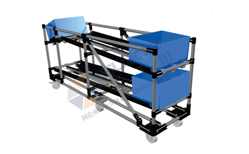 先進(jìn)先出物料架 先進(jìn)先出物料架