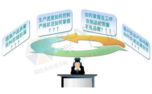 精益生產(chǎn) 精益生產(chǎn)