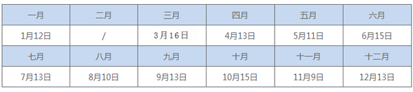 第55屆道場觀摩活動圓滿落幕! 第55屆道場觀摩活動圓滿落幕!