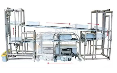 LCIA 低成本自動化改善的基礎知識 LCIA 低成本自動化改善的基礎知識