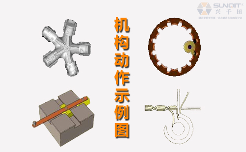 什么是精巧LCIA低成本自動化? 什么是精巧LCIA低成本自動化?