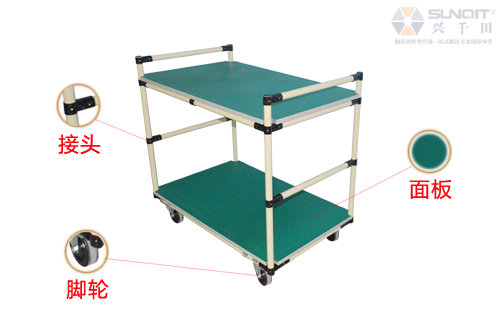 線棒車是什么?線棒車零件有哪些? 線棒車是什么?線棒車零件有哪些?