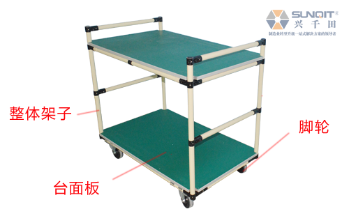 精益管周轉(zhuǎn)車怎么安裝? 精益管周轉(zhuǎn)車怎么安裝?