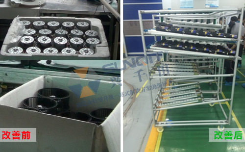 LCIA自動(dòng)上料回箱工裝改善實(shí)例 LCIA自動(dòng)上料回箱工裝改善實(shí)例