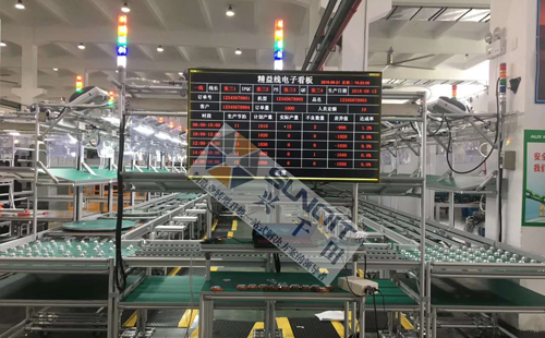 改善后精益線體圖 改善后精益線體圖