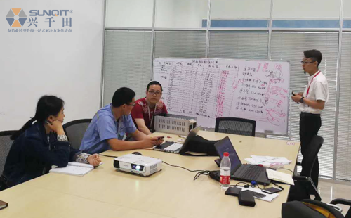 王印精益改善專家現場方案討論 王印精益改善專家現場方案討論