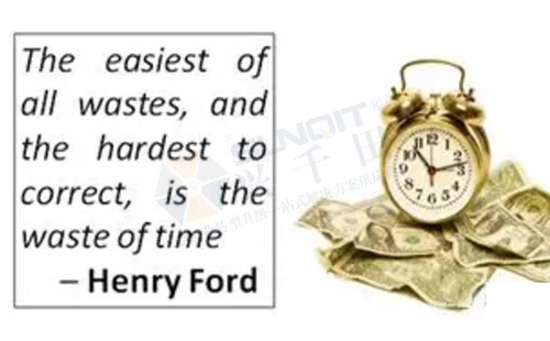 福特對時間價值的看法 福特對時間價值的看法