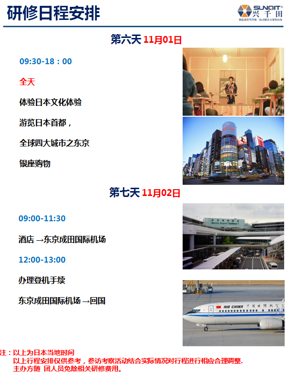 日本LCIA課程內容4