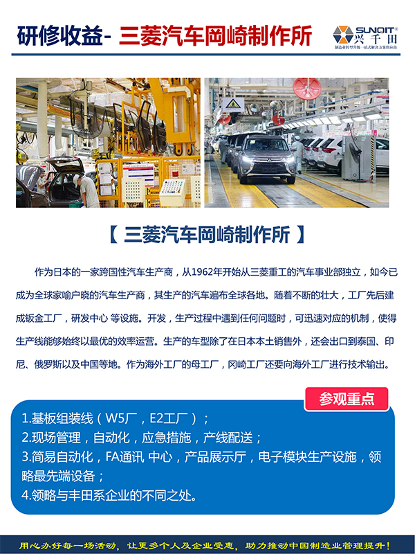 2019年第24屆日本LCIA改善大會5 2019年第24屆日本LCIA改善大會5