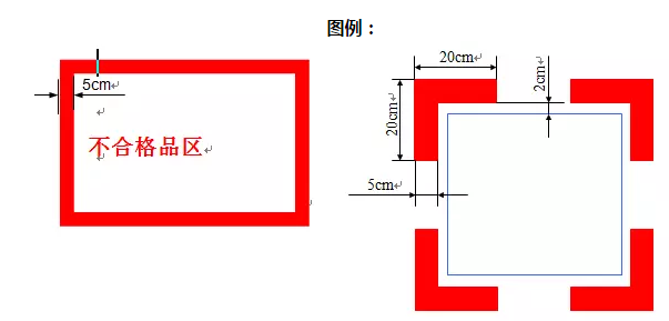 精益生產流水線如何劃線? 精益生產流水線如何劃線?