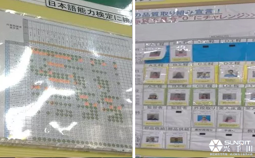 開啟2019年日本LCIA研修之旅-申喜健 開啟2019年日本LCIA研修之旅-申喜健