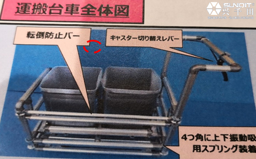 第24屆karakuli改善大會觀后感-王印 第24屆karakuli改善大會觀后感-王印