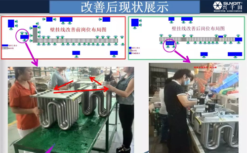 為什么辭職做精益生產(chǎn)?孔德高改善案例分享 為什么辭職做精益生產(chǎn)?孔德高改善案例分享