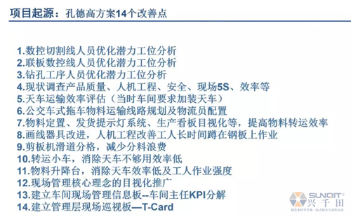 為什么辭職做精益生產？改善案例分享（二）