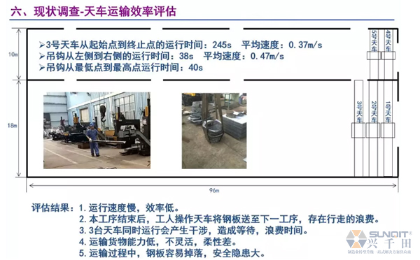 為什么辭職做精益生產？改善案例分享（二）