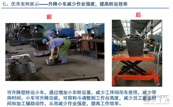 為什么辭職做精益生產？改善案例分享（二）