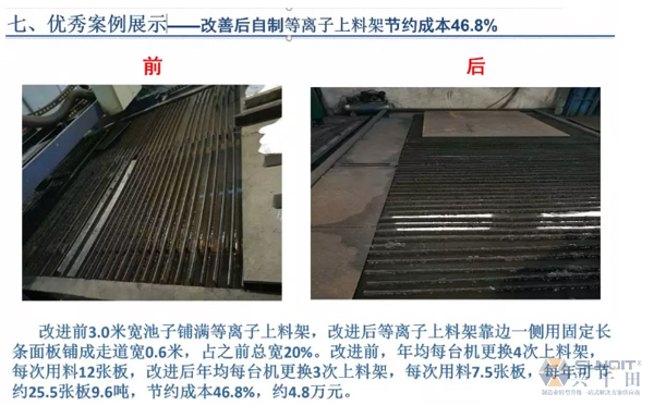 為什么辭職做精益生產？改善案例分享（二）