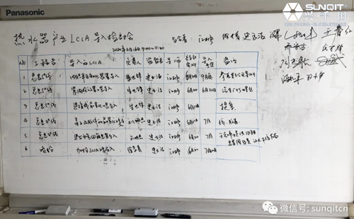 海爾集團LCIA低成本智能自働化內訓 海爾集團LCIA低成本智能自働化內訓