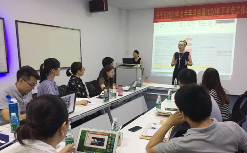 2020年興千田集團年中會議 2020年興千田集團年中會議