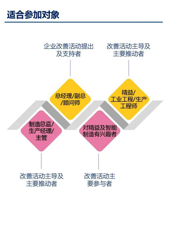 2020年第二屆大灣區工業工程改善大會【邀請函】 2020年第二屆大灣區工業工程改善大會【邀請函】
