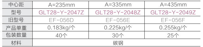 產品參數 產品參數