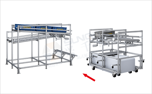 AGV周轉車+物料架-兩側