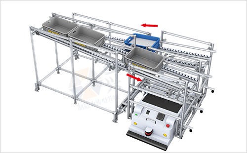 AGV周轉車+物料架(兩側型)