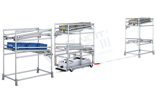 AGV周轉車+物料架(前進后進型) AGV周轉車+物料架(前進后進型)