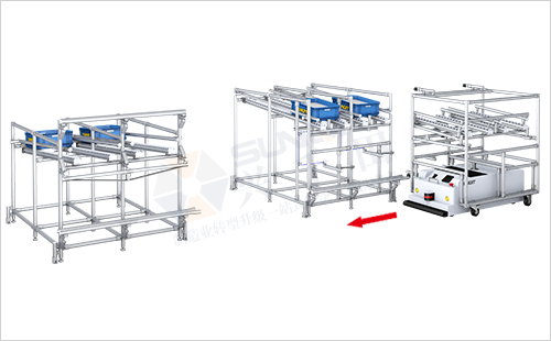 AGV周轉車+物料架(翹板型) AGV周轉車+物料架(翹板型)