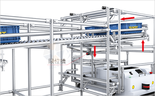 AGV周轉車+物料架(翹板型) AGV周轉車+物料架(翹板型)