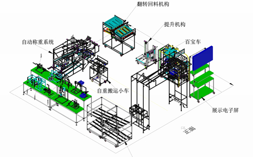 倒計時1個月—坤祥科技攜手興千田走進長春展會 倒計時1個月—坤祥科技攜手興千田走進長春展會