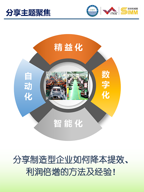 2021年度工業企業改善分享大會(深圳)3 2021年度工業企業改善分享大會(深圳)3