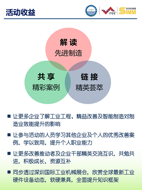 2021年度工業企業改善分享大會(深圳)4 2021年度工業企業改善分享大會(深圳)4