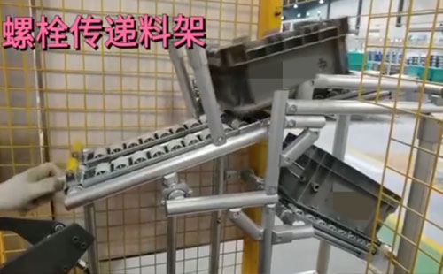 汽車零部件行業 LCIA集