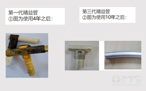 精益管線棒能用幾年? 精益管線棒能用幾年?
